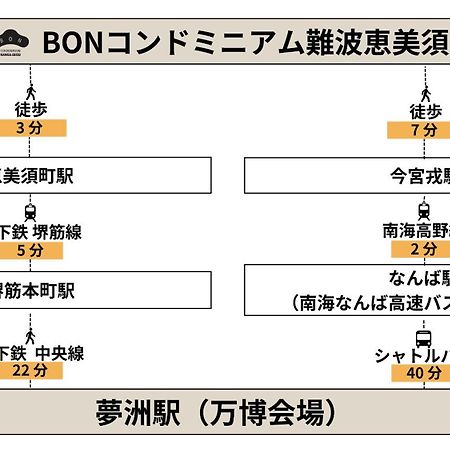 Bon Condominium Namba Ebisu Οσάκα Εξωτερικό φωτογραφία